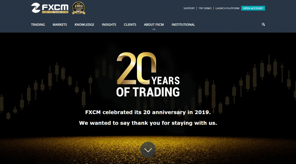 fxcm trading experience