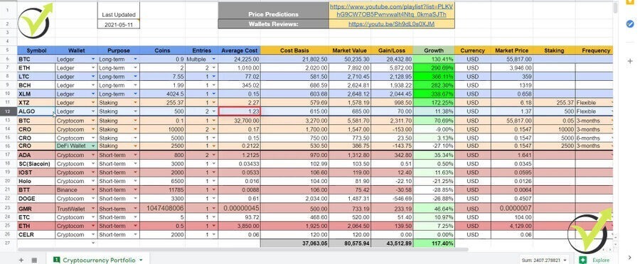 My Cryptocurrency spreadsheet