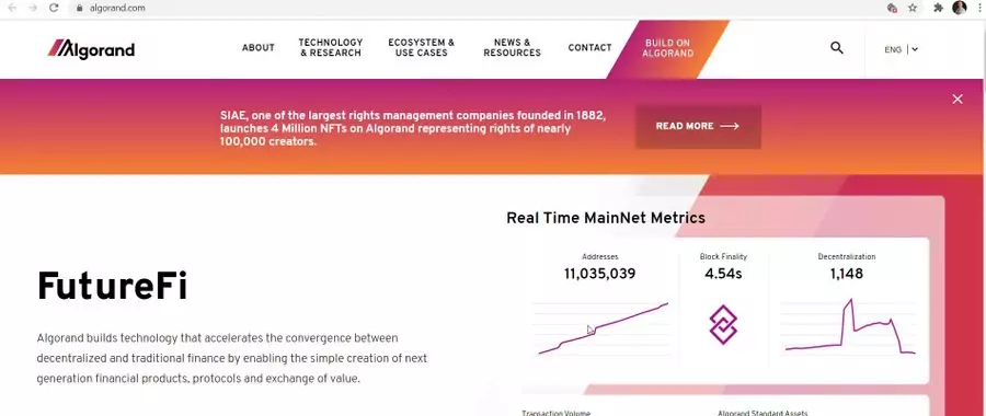 Algorand.com website