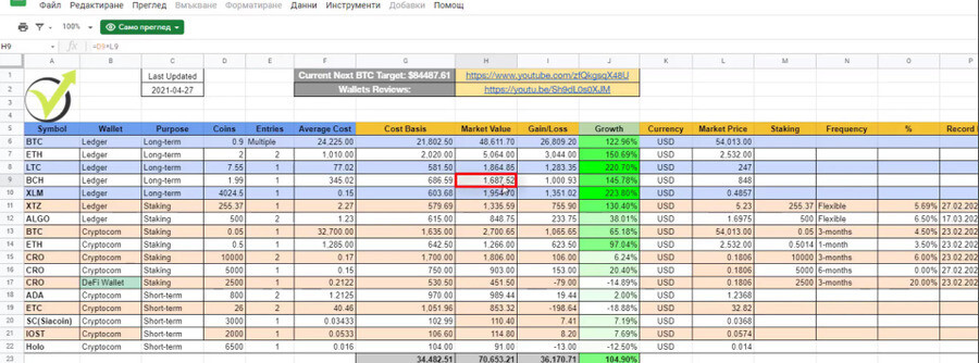 My Cryptocurrency portfolio spreadsheet