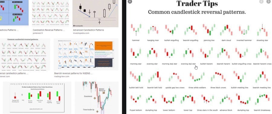 trading reversal patterns