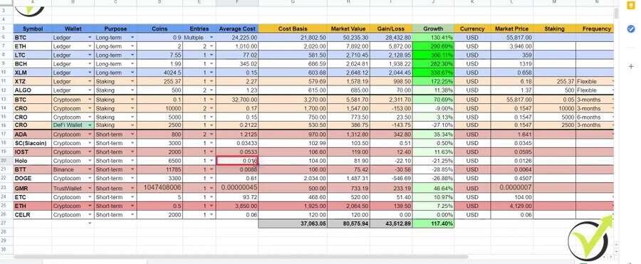 My Cryptocurrency portfolio spreadsheet