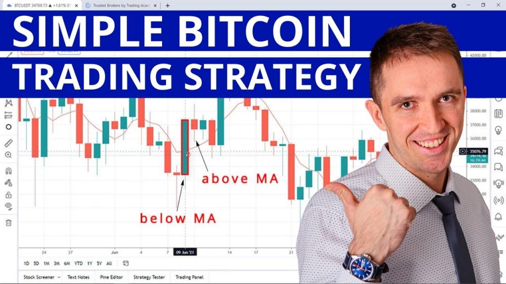 Simple Bitcoin Trading Strategy Explanation