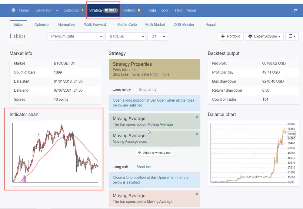 Bitcoin trading strategy in EA Studio