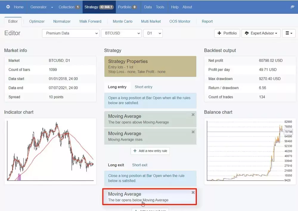 Exit conditions for the BTC trading strategy