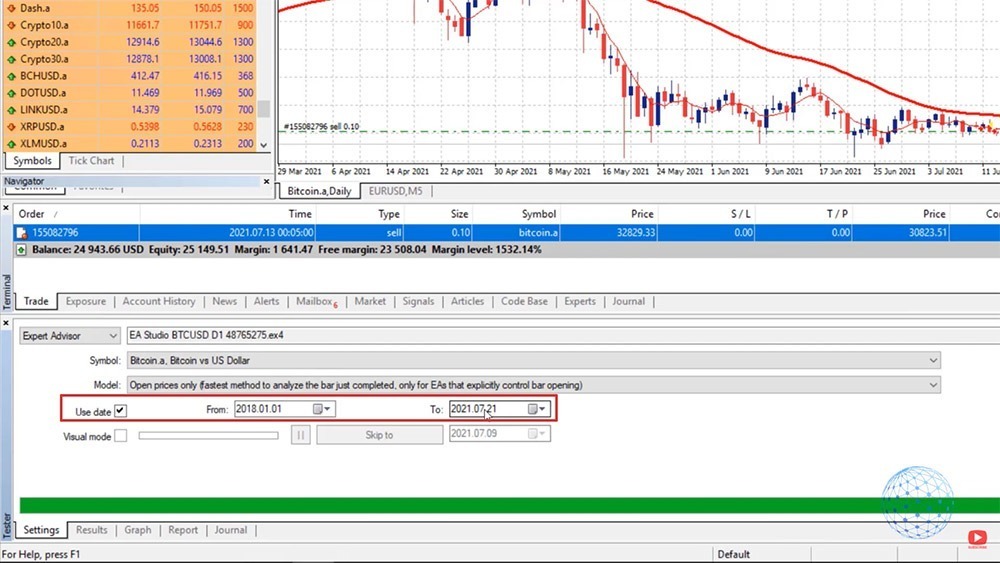 backtest bitcoin strategy