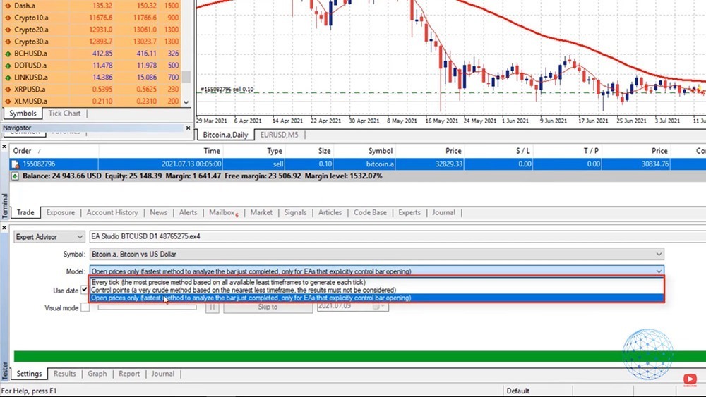 Select the model for the Bitcoin trading strategy backtest