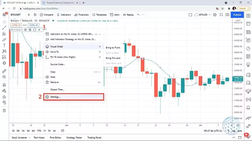 changing Moving Average settings