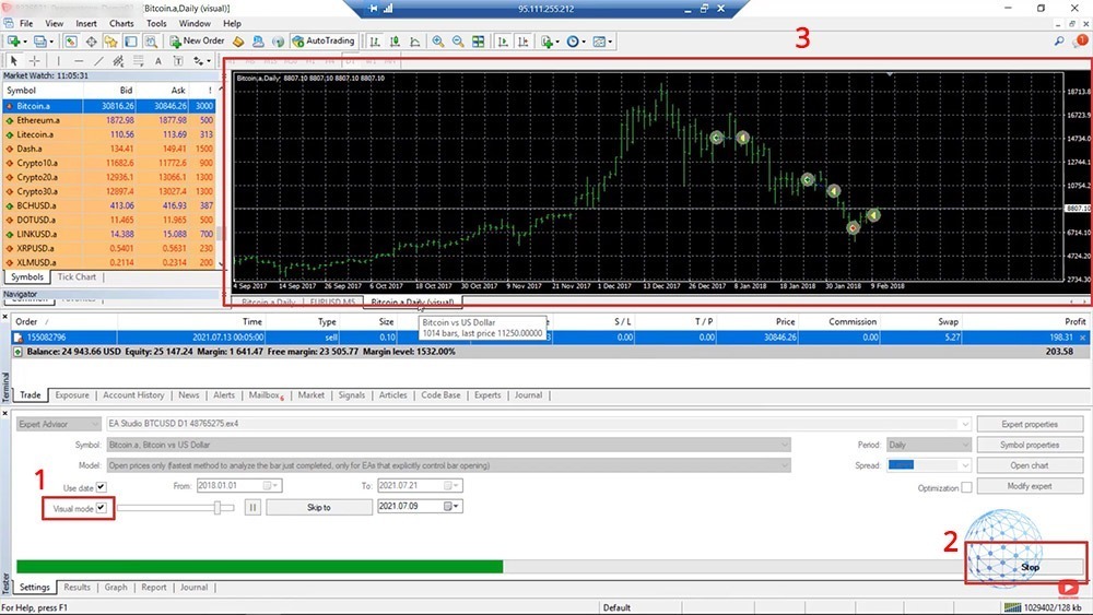 Visual mode in the Strategy Tester tool