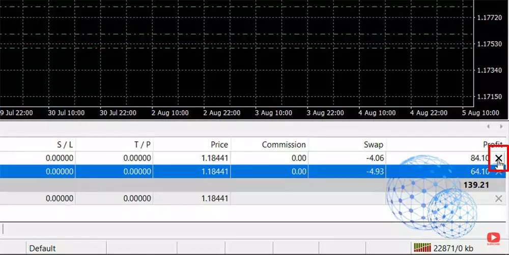 Closing the trade manually