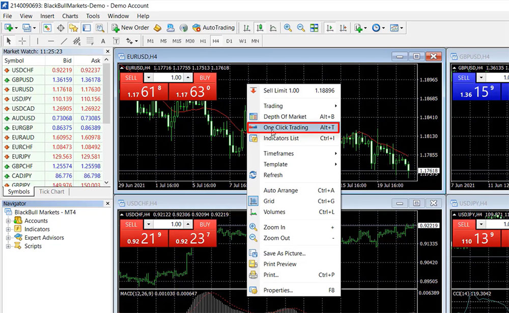 The One Click Trading option in MetaTrader 4