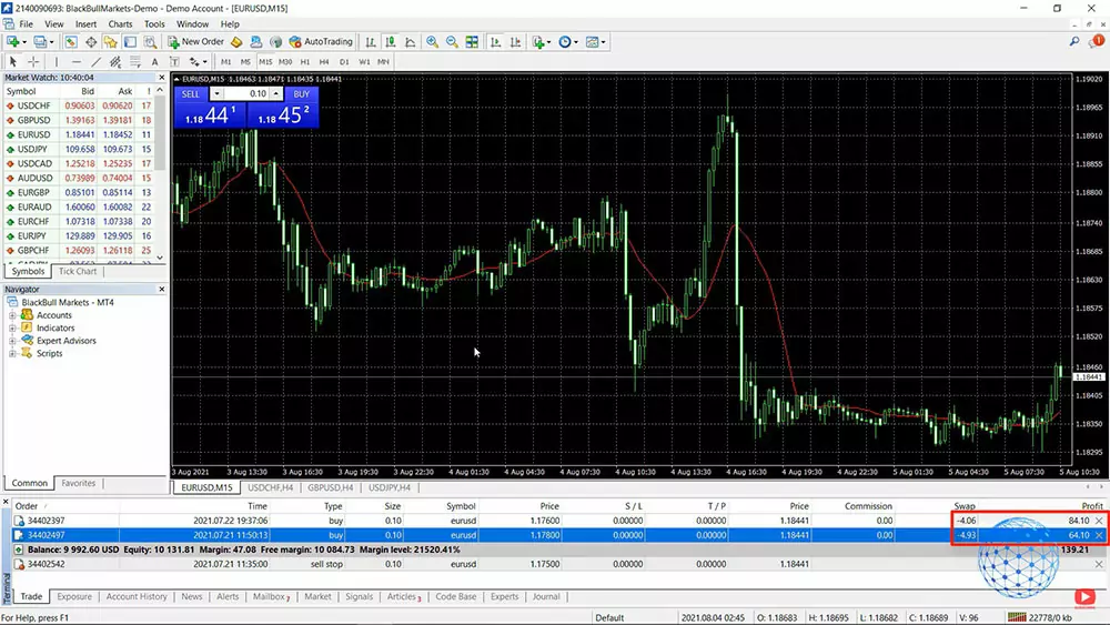 the proftiable traders from previous lecture