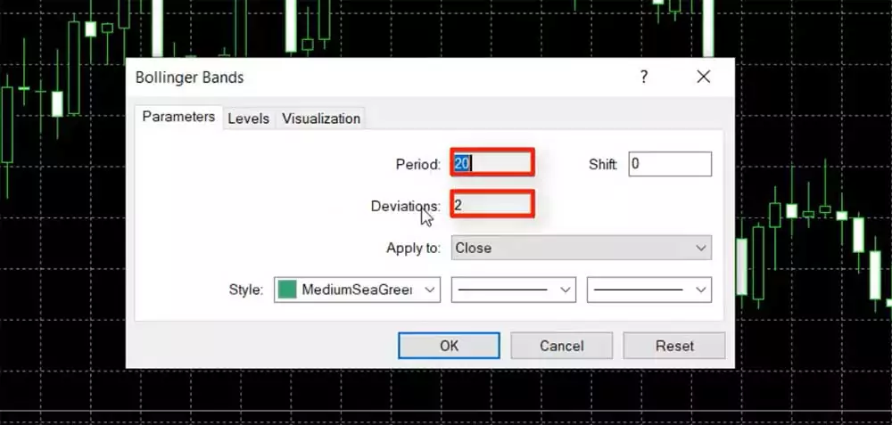 How to install Bollinger Bands indicator on the MT4 chart