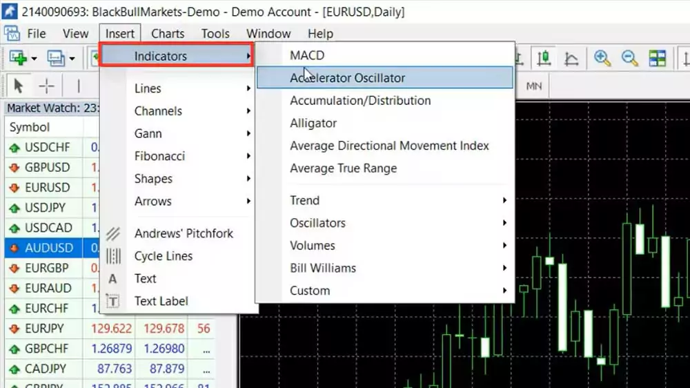 how to install indicators on mt4