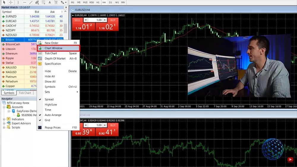 opening a Bitcoin chart window for crypto CFD trading