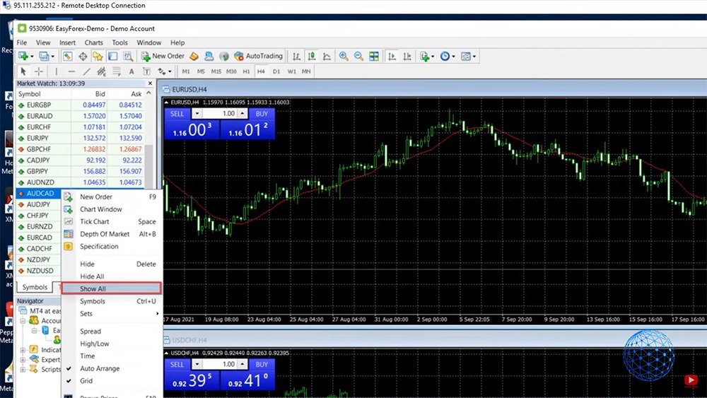 Showing all trading assets on MetaTrader 4