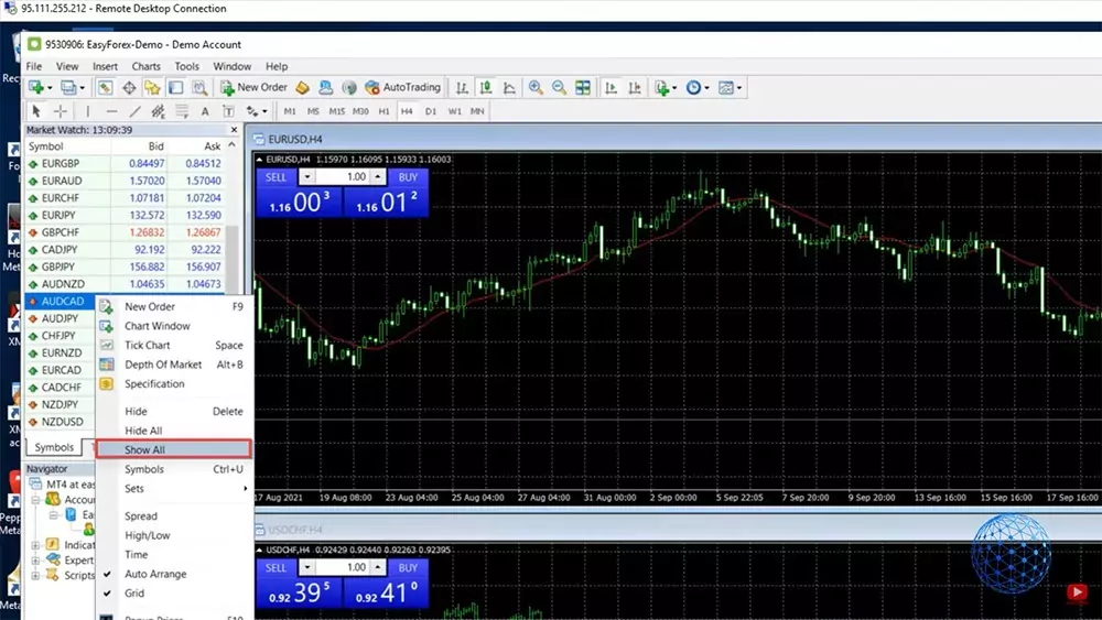 Showing all trading assets on MetaTrader 4