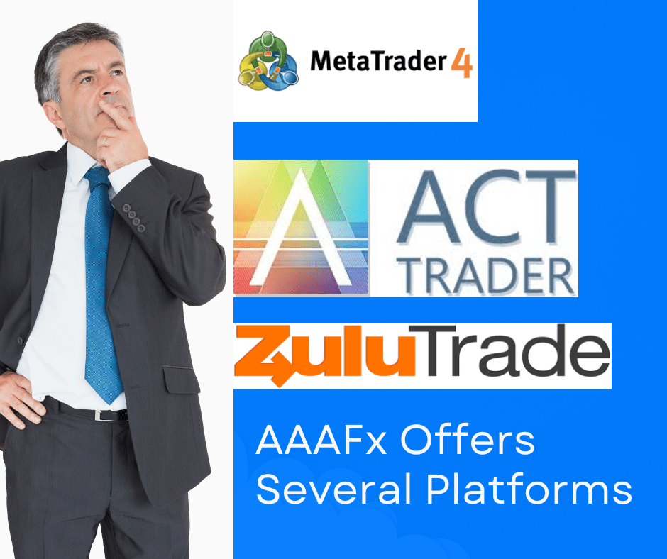 Aaftx Stock Price