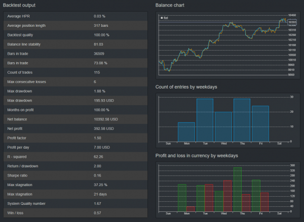 Can You Buy S&P 500 On Etrade