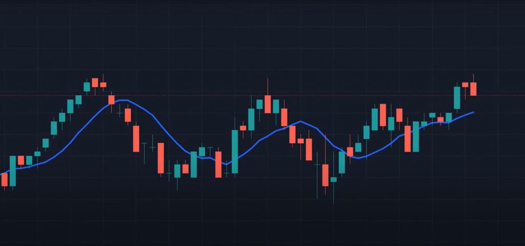 Best-Day-Trader-Indicator-1