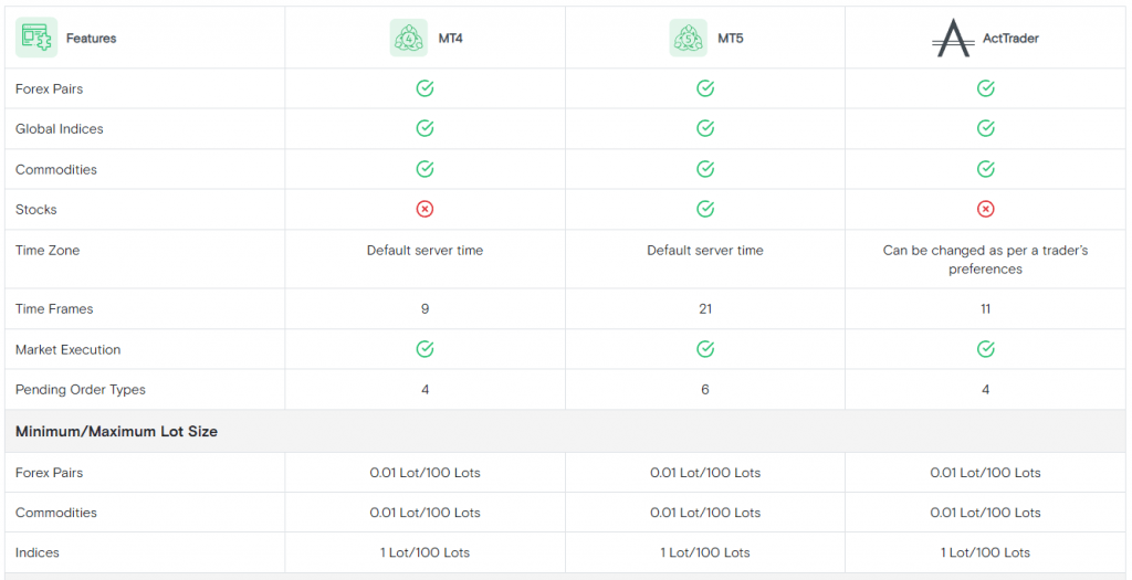 fxview-review-trading-platforms