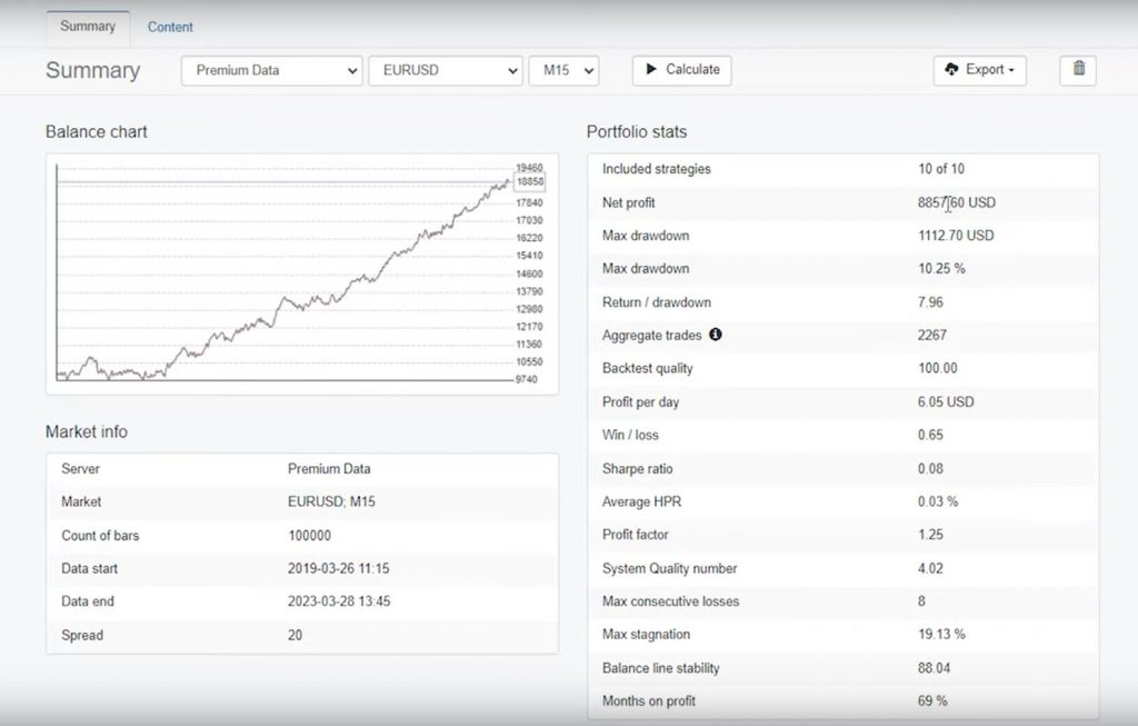 Best-Moving-Average-Robot-3