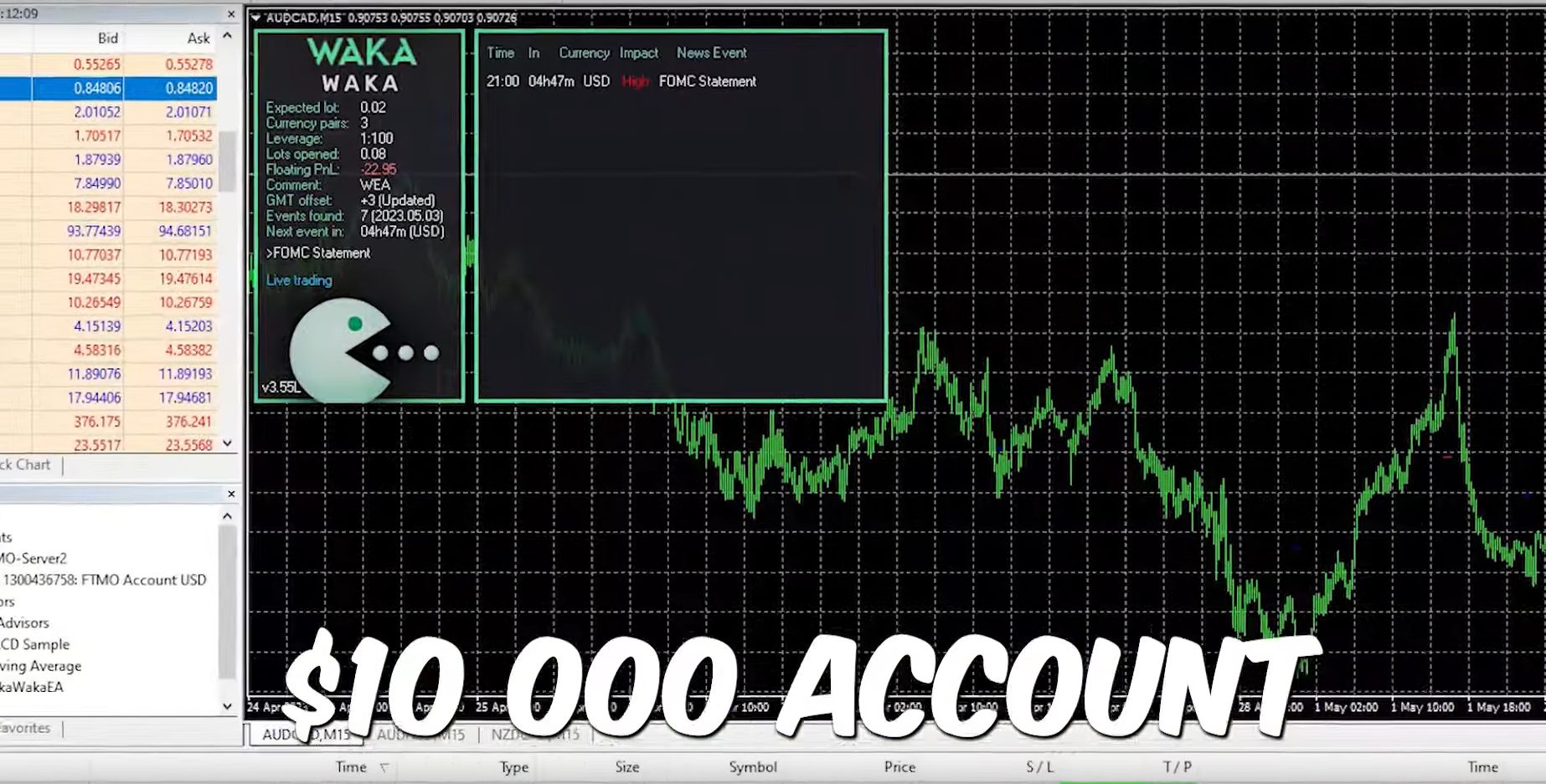 Prop Firm Trading Plan: Building a $1.3 Million Portfolio