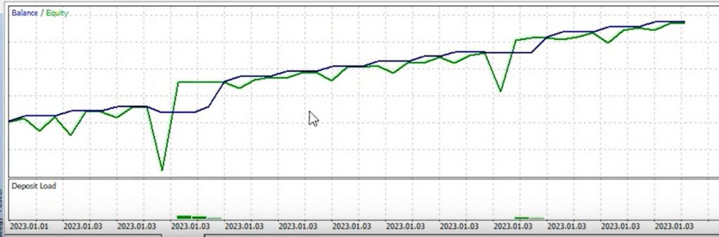 EA-Gold-Stuff-MT5-Review-3