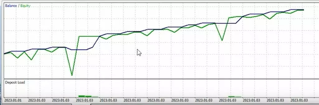 EA-Gold-Stuff-MT5-Review-3