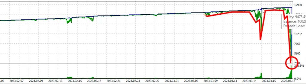 EA-Gold-Stuff-MT5-Review-5