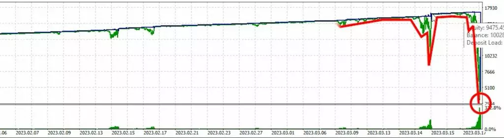 EA-Gold-Stuff-MT5-Review-5