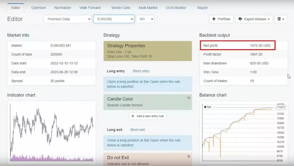 Forex-Scalping-Strategy-1