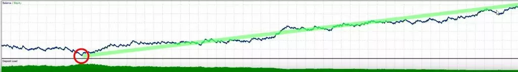 Universal-Breakout-EA-5