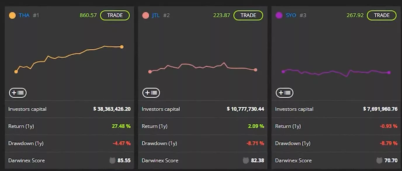 How-to-Get-a-Funded-Trading-Account-1