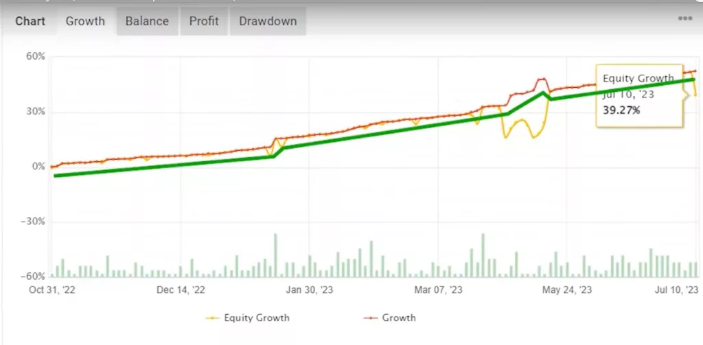 XAUBOT-Review-1