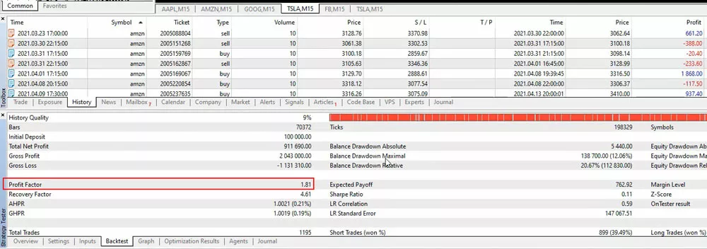 MetaTrader-5-Backtesting-9