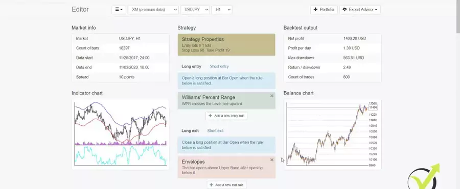 MetaTrader-5-Backtesting-11