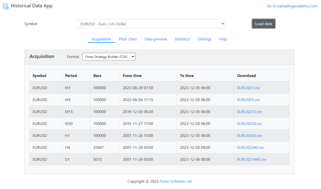 MetaTrader-5-Backtesting-1