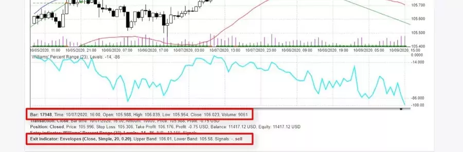 MetaTrader-5-Backtesting-13