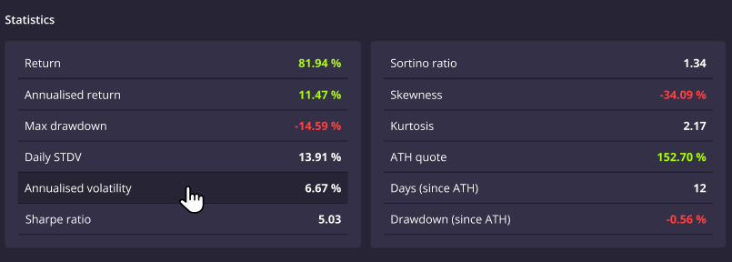 darwinex-zero-review-9