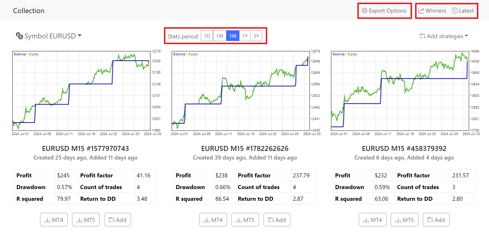 Top 10 Robots App stats period, export options, winners and latest