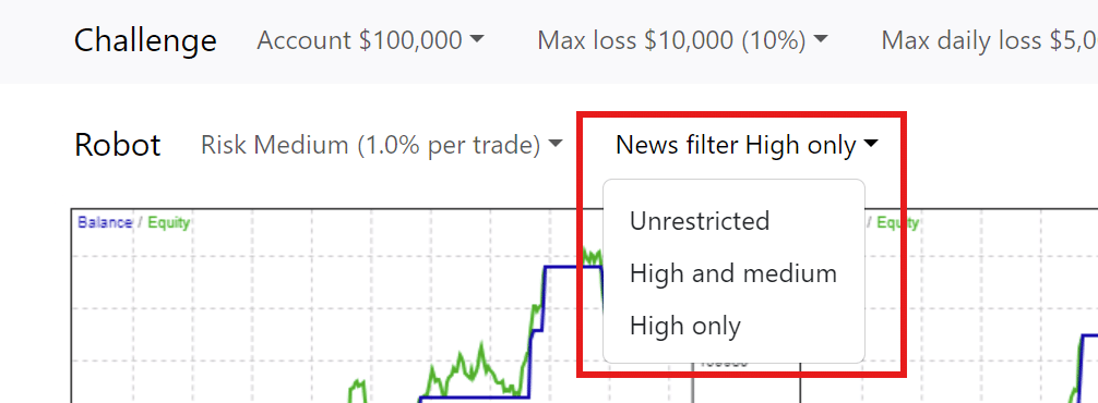 News Filter in Prop Firm Robots App