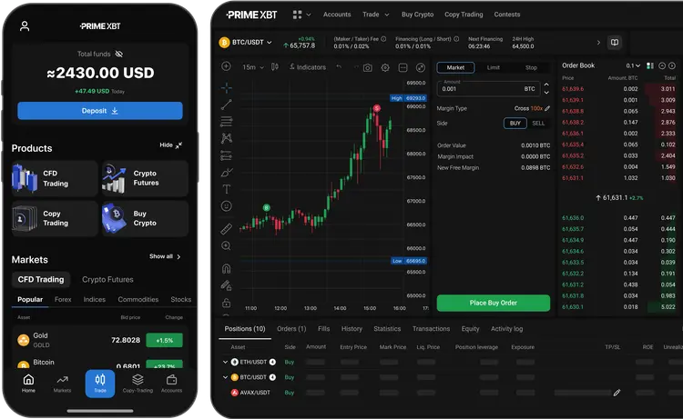 Signs You Made A Great Impact On PrimeXBT's Trading Contests