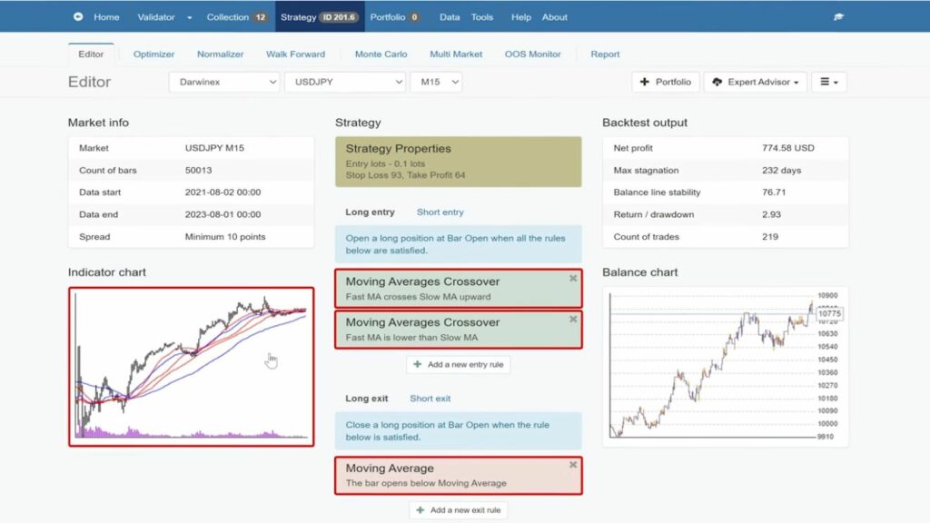 How to Create Moving Average Crossover Expert Advisor Manual Check