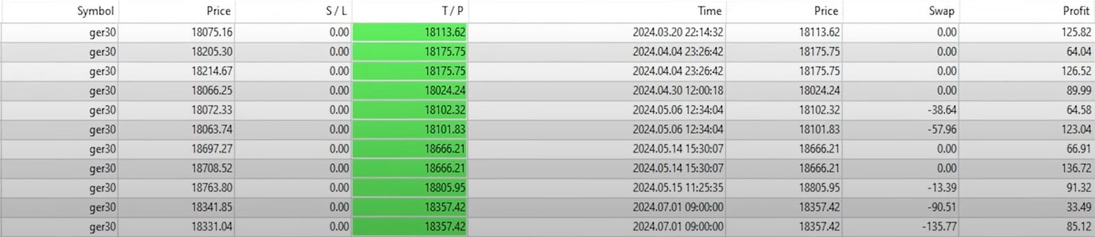 dax-trading-strategy-3