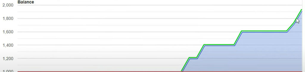 dax-trading-strategy-5