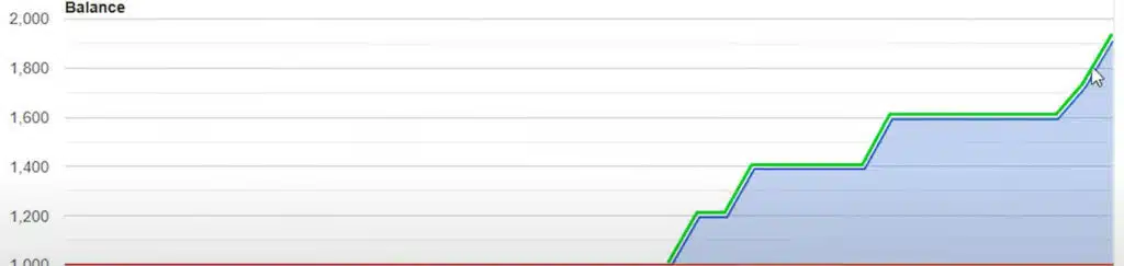 dax-trading-strategy-5