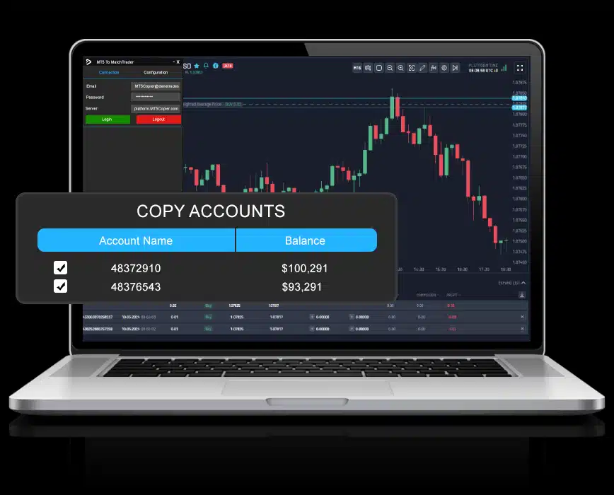 metatrader-to-dxtrade-copier-1