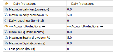 Gold Inv protections 