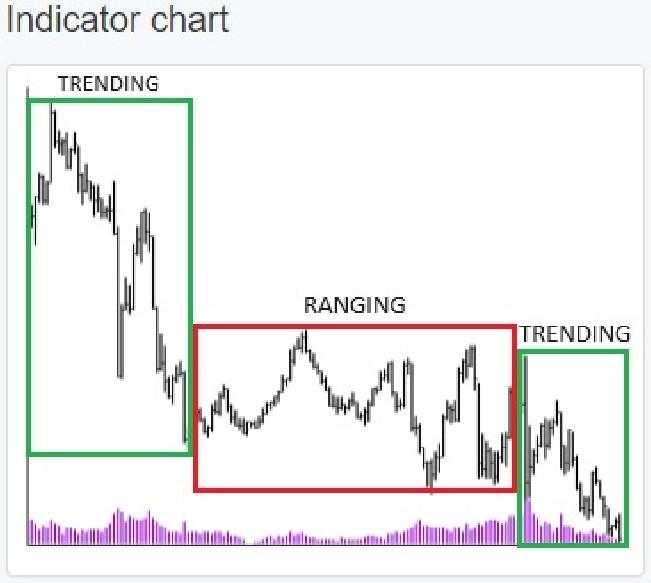 EURUSD CHART FOR 2023